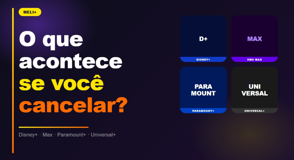 Como cancelar Meli+ (Mercado Livre)